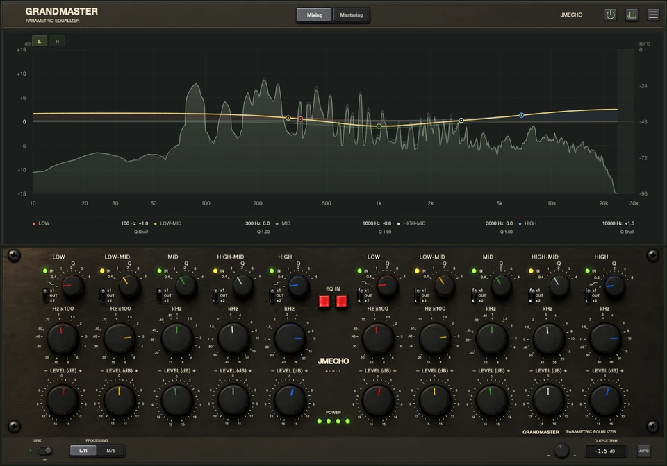 GrandMaster 0.15.14 英文混音界面,显示实际音乐信号频谱与 EQ 响应